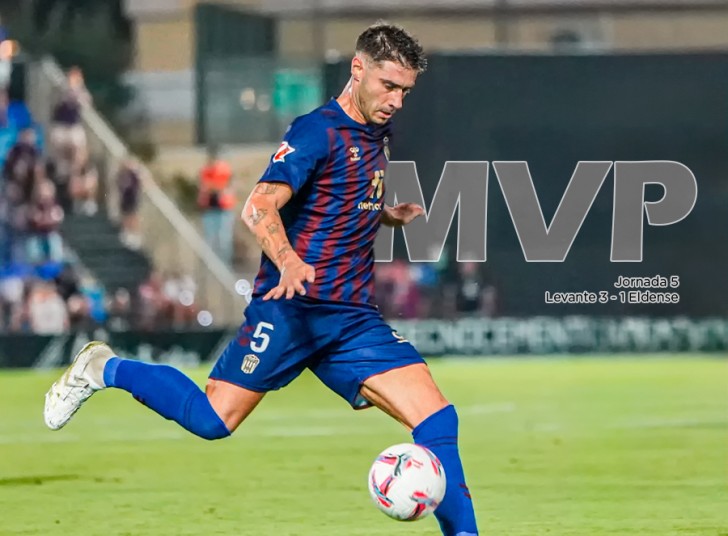 &Iacute;&ntilde;igo Pi&ntilde;a es elegido el mejor jugador de la semana