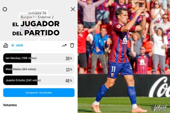 Juanto Ortu&ntilde;o repite como mejor jugador de la semana