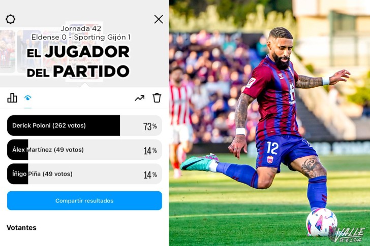 Derick Poloni es elegido el mejor jugador del &uacute;ltimo partido de la temporada