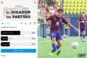 Juanto Ortu&ntilde;o repite como jugador del partido por votaci&oacute;n popular