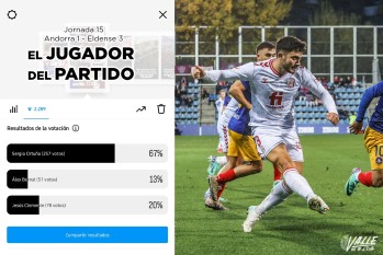 Sergio Ortu&ntilde;o es el jugador del partido de la 15&ordf; jornada
