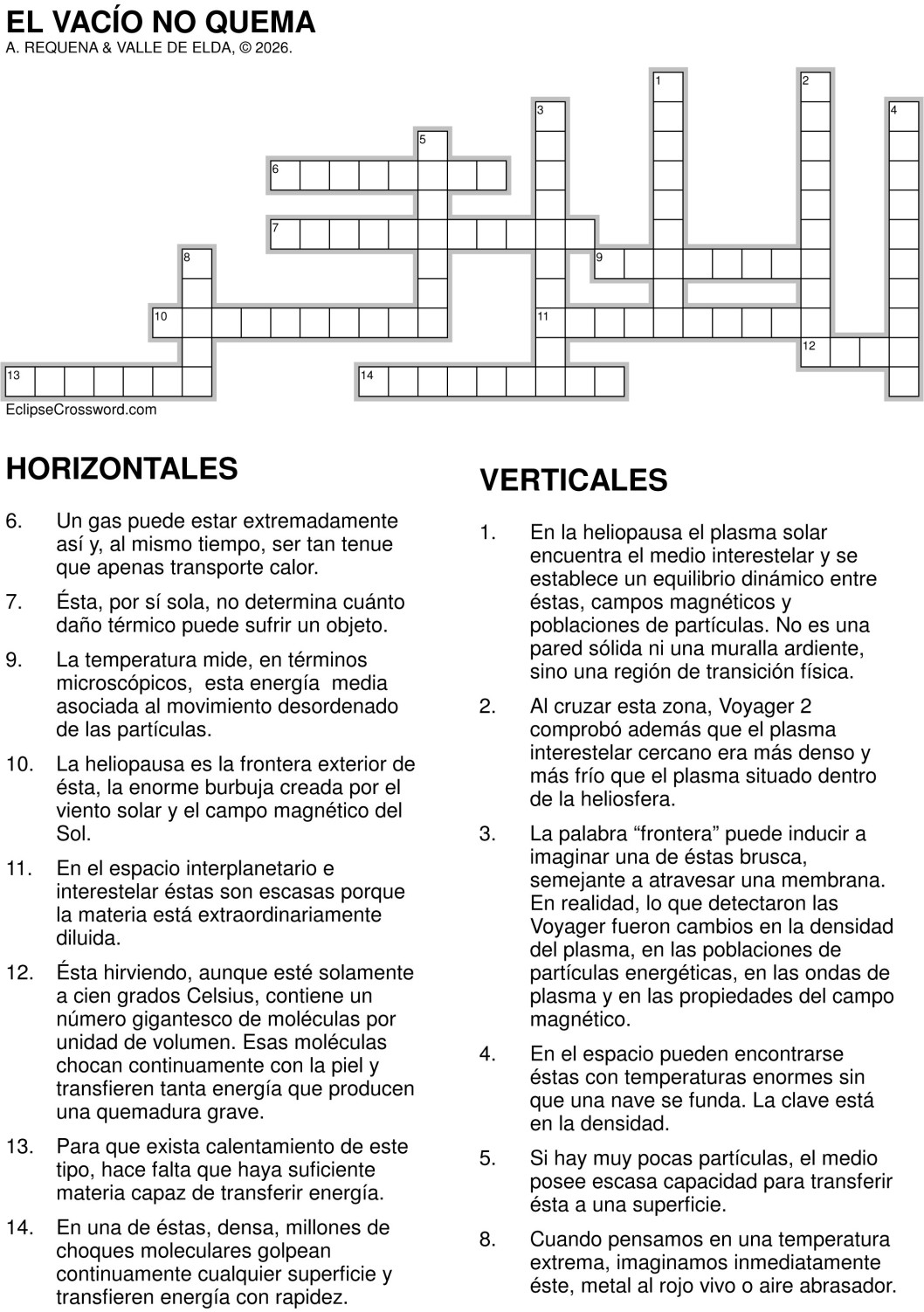 El vac&iacute;o no quema
