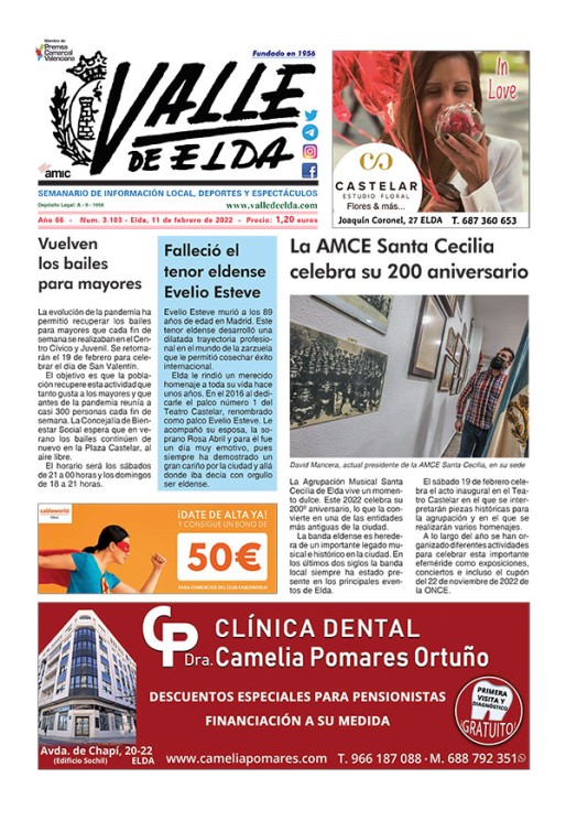 N&uacute;mero 3.103<span>11 de febrero de 2022</span>