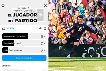 &Aacute;lvaro Aceves es elegido como el mejor jugador de la semana por tercera vez consecutiva
