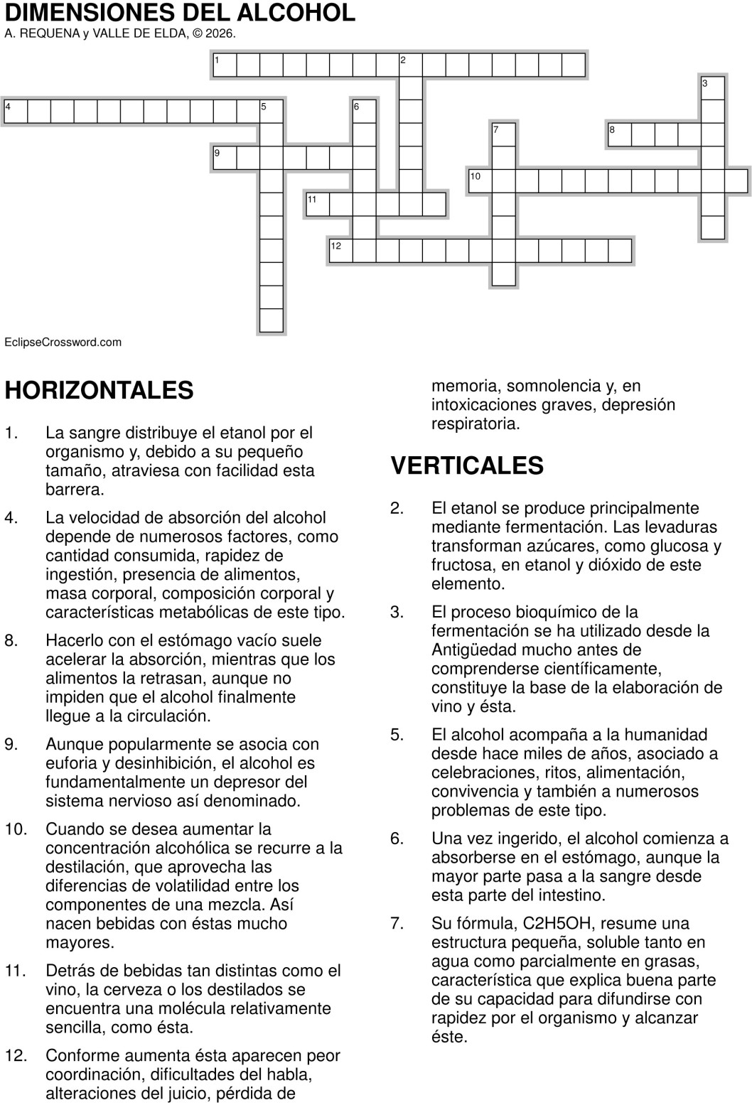 Dimensiones del alcohol