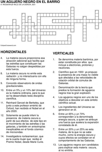 Un agujero negro en el barrio
