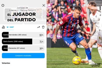 Dario Dumic, elegido como el mejor jugador de la semana