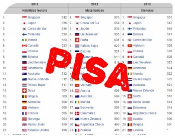 Conceptos educativos: PISA