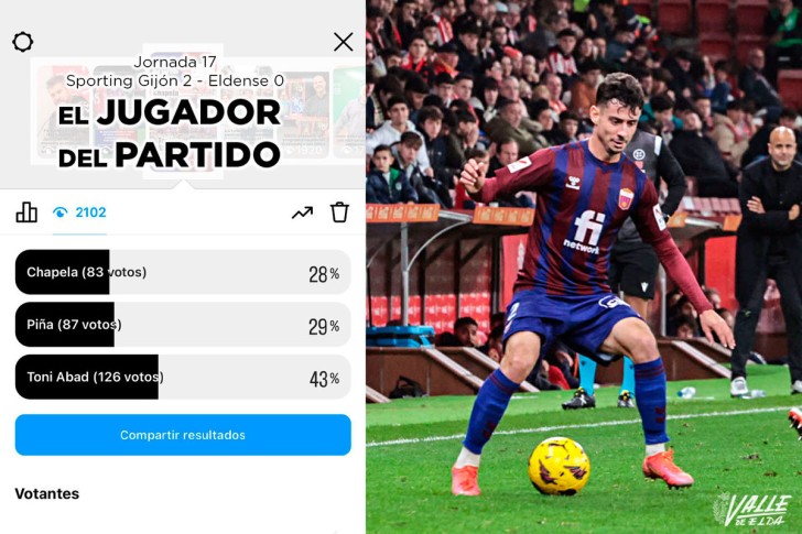 Toni Abad, elegido como jugador del partido para la afici&oacute;n