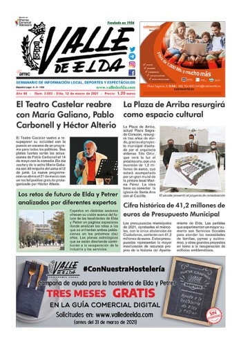 N&uacute;mero 3.083 - 12 de marzo de 2021