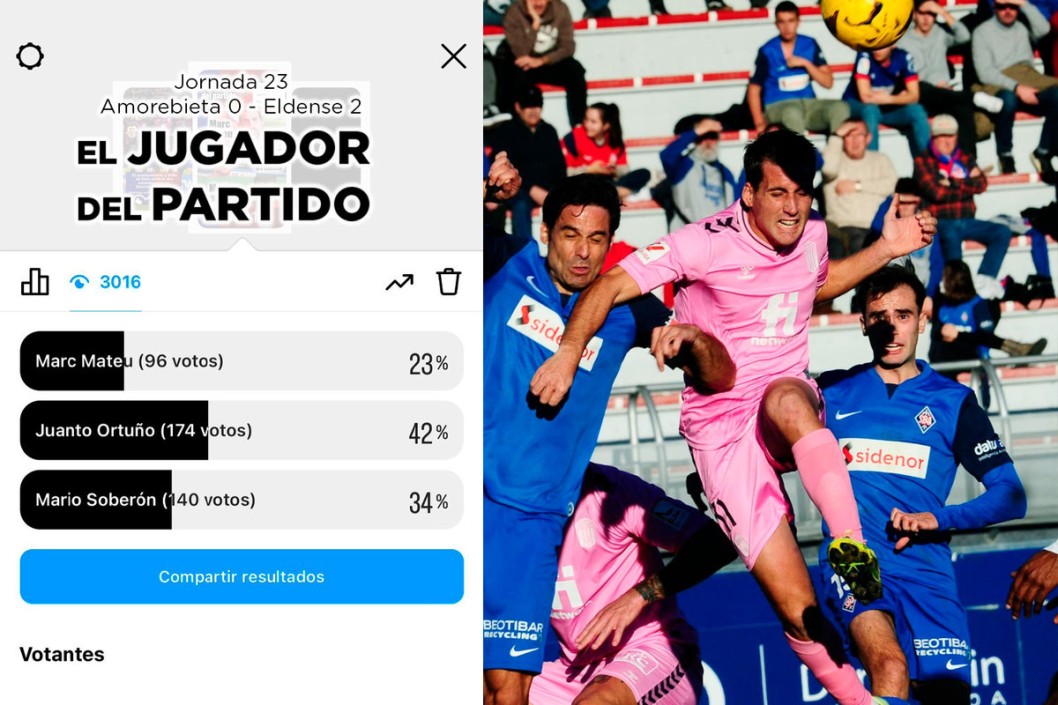 Juanto Ortuño repite como mejor jugador del partido Juanto Ortuño repite como mejor jugador del partido