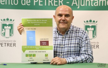 La deuda de Petrer se reduce de 346 a 126 euros por habitante en tres a&ntilde;os