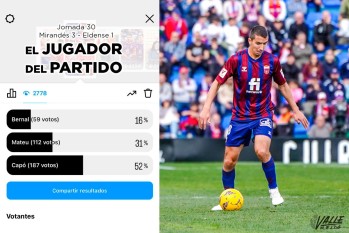 Pedro Cap&oacute;, elegido mejor jugador de la semana
