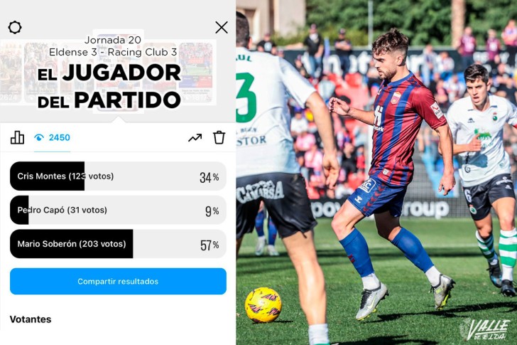 Mario Sober&oacute;n vuelve a ser elegido mejor jugador del partido para la afici&oacute;n