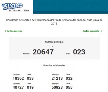 La ONCE reparte 200.000 euros con el cup&oacute;n de fin de semana en Elda