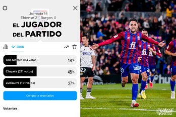 Iv&aacute;n Chapela es elegido por tercera vez como el mejor jugador del partido