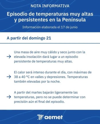 Previsi&oacute;n para el fin de semana